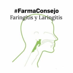 Faringitis y laringitis